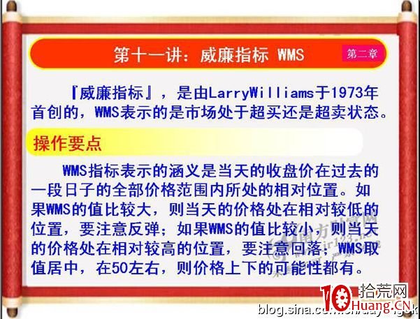 《私募操盤手》培訓第十一講：威廉指標WMS（圖解）,拾荒網