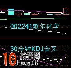 圖解30分鐘KDJ死叉的短線賣出技巧 圖解30分鐘KDJ死叉的短線賣出技巧,拾荒網