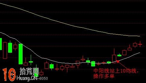 圖解如何設置EXPMA指標參數提高買賣操作勝率 圖解如何設置EXPMA指標參數提高買賣操作勝率,拾荒網