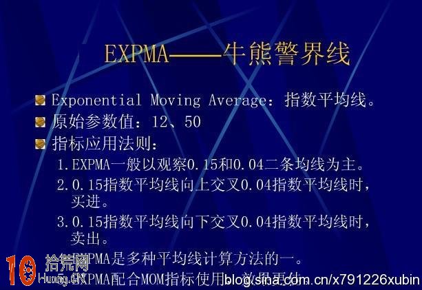 什麼是EXPMA指標牛熊警界線,拾荒網