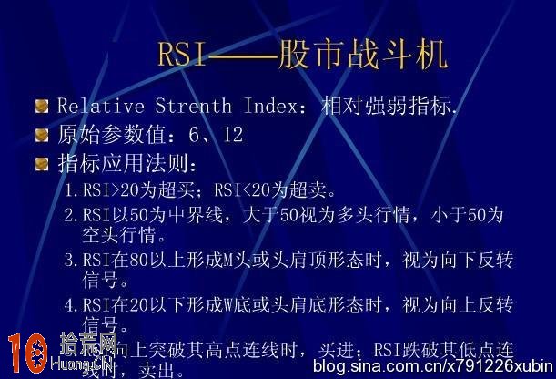 RSI指標基礎知識快速入門（圖解）,拾荒網