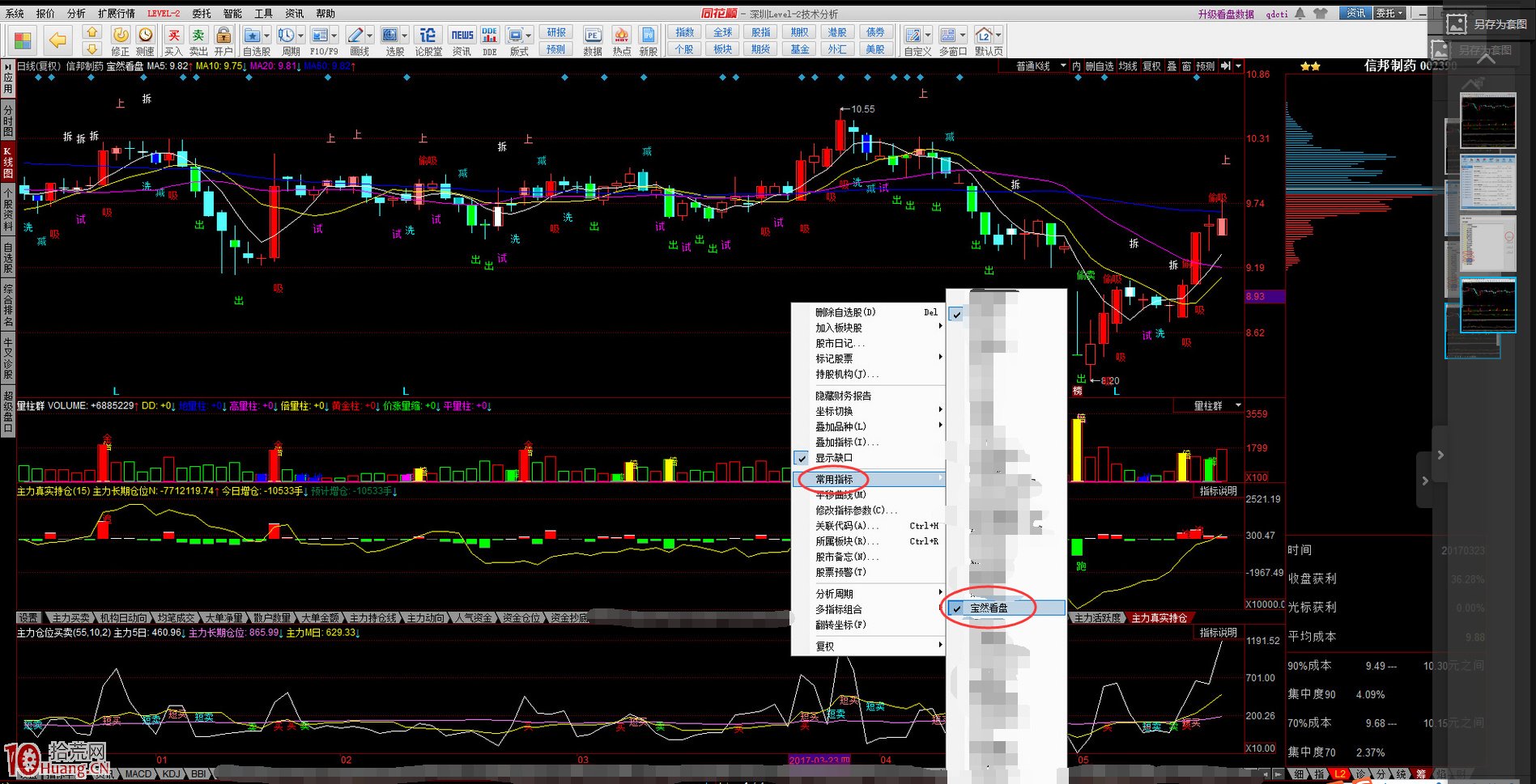 同花順寶然看盤指標組安裝方法圖解,拾荒網
