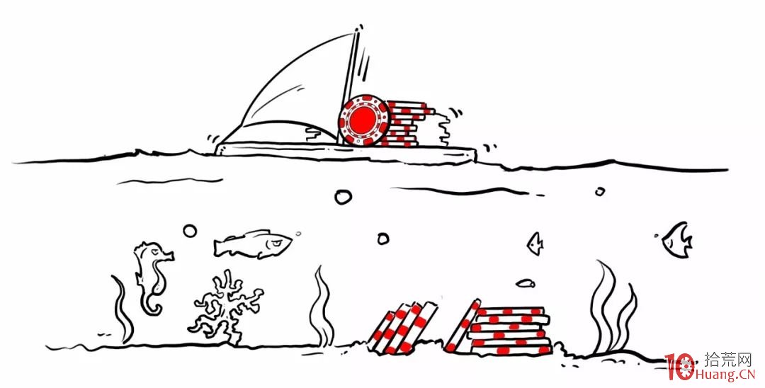 漫畫ASR浮籌比例指標的精髓！如何用超短指標浮籌比例抓翻倍牛股？（圖解）,拾荒網