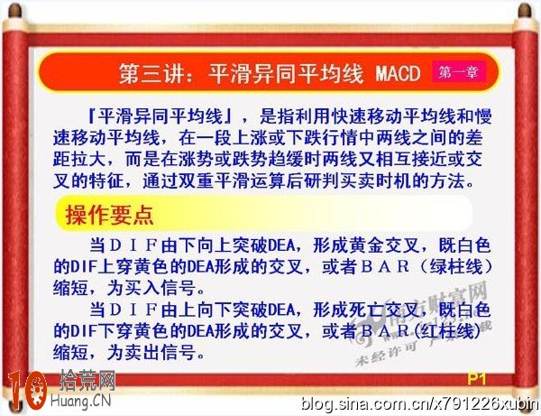 私募操盤手課程：MACD多空指標與進出場信號,拾荒網