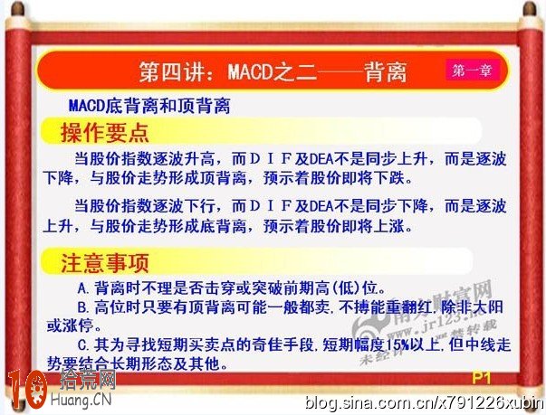 私募操盤手課程：MACD背離,拾荒網