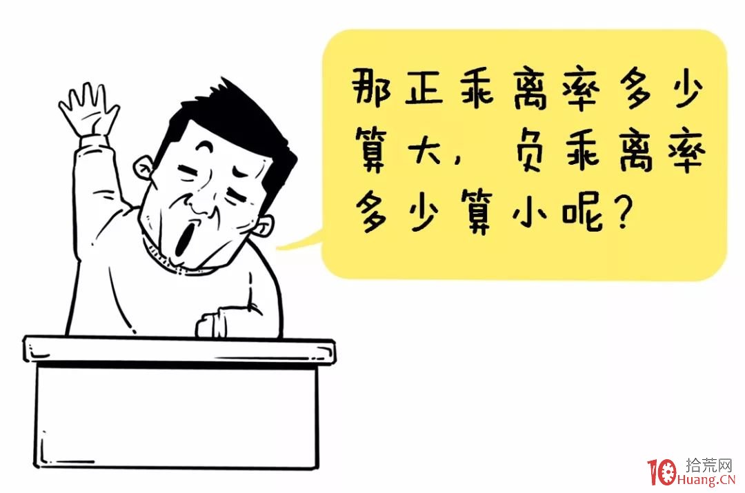 漫畫BIAS乖離率指標炒股的精髓(圖解) 漫畫BIAS乖離率指標炒股的精髓(圖解),拾荒網