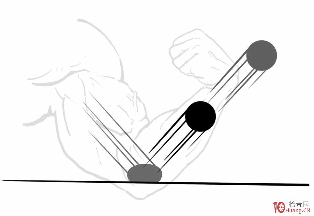漫畫DMI指標的炒股精髓,超跌反彈選股利器!(圖解) 漫畫DMI指標的炒股精髓,超跌反彈選股利器!(圖解),拾荒網