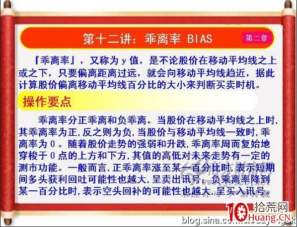 《私募操盤手》培訓第十二講：乖離率BIAS（圖解）,拾荒網