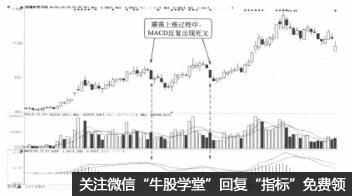 macd死叉賣點 是什麼 它有哪些市場含義 macd死叉賣點 是什麼 它有哪些市場含義,拾荒網