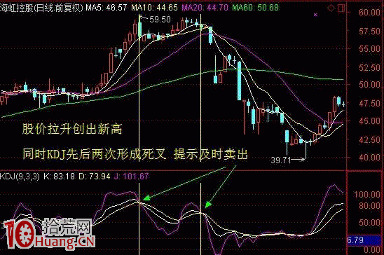 圖解什麼是KDJ頂部雙煞形態 圖解什麼是KDJ頂部雙煞形態,拾荒網