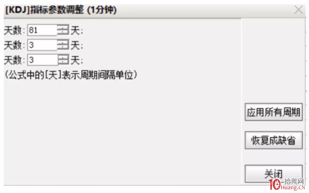 KDJ分時法,精準捕捉日內低點!適合加倉、補倉、做T(漫畫圖解) KDJ分時法,精準捕捉日內低點!適合加倉、補倉、做T(漫畫圖解),拾荒網