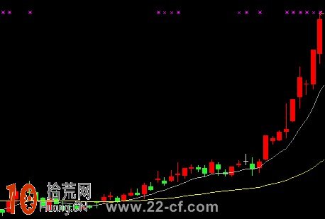圖解股票突破EXPMA指標的60均線為大漲信號 圖解股票突破EXPMA指標的60均線為大漲信號,拾荒網