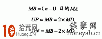 BOLL指標入門基礎知識詳解(1) BOLL指標入門基礎知識詳解(1),拾荒網