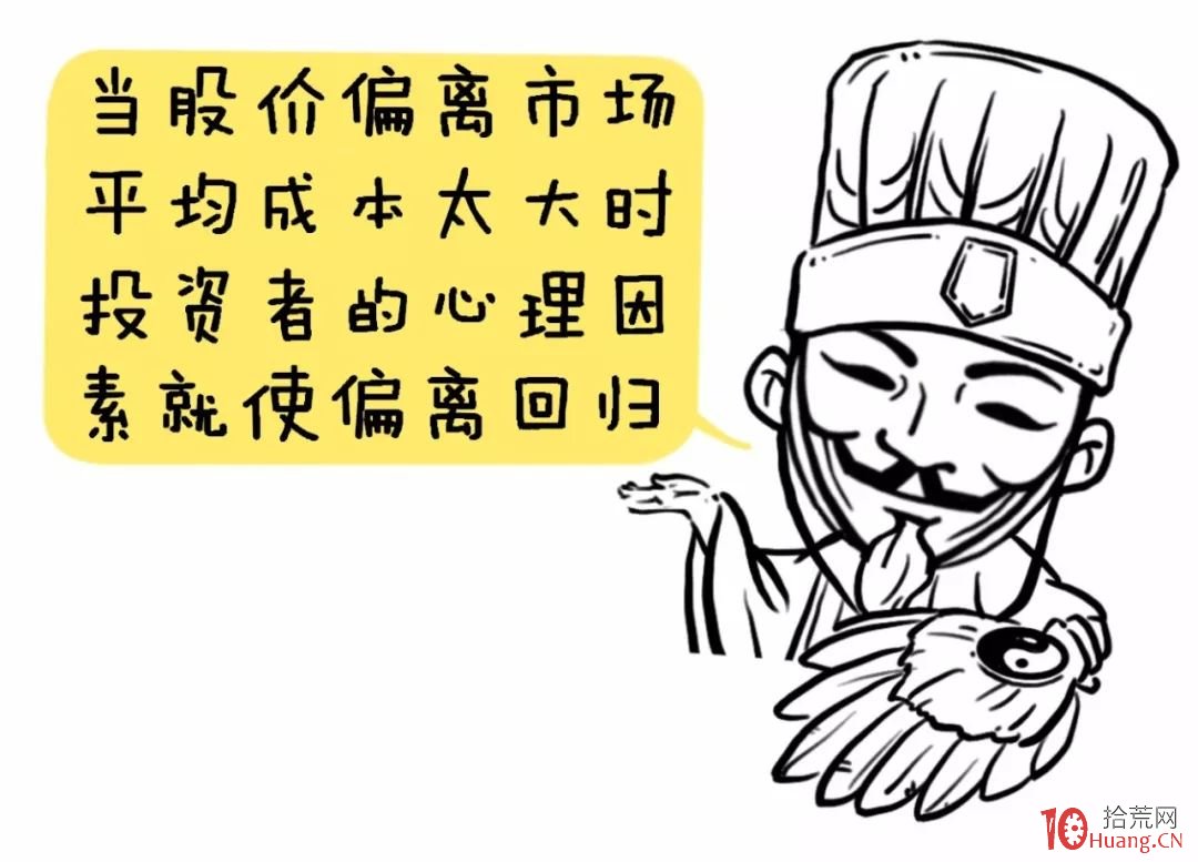 漫畫BIAS乖離率指標炒股的精髓(圖解) 漫畫BIAS乖離率指標炒股的精髓(圖解),拾荒網