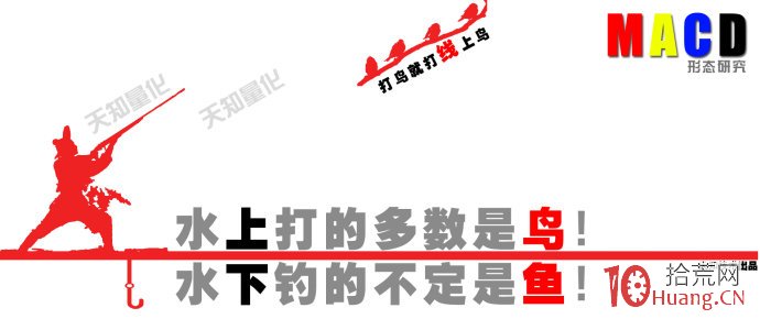 MACD指標區域級別劃分圖解教程,拾荒網