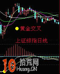 圖解什麼是macd強勢黃金交叉與弱勢黃金交叉 圖解什麼是macd強勢黃金交叉與弱勢黃金交叉,拾荒網