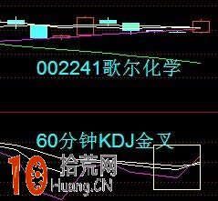 圖解30分鐘KDJ死叉的短線賣出技巧 圖解30分鐘KDJ死叉的短線賣出技巧,拾荒網