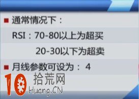 RSI指標與威廉指標的中長線參數設置 RSI指標與威廉指標的中長線參數設置,拾荒網