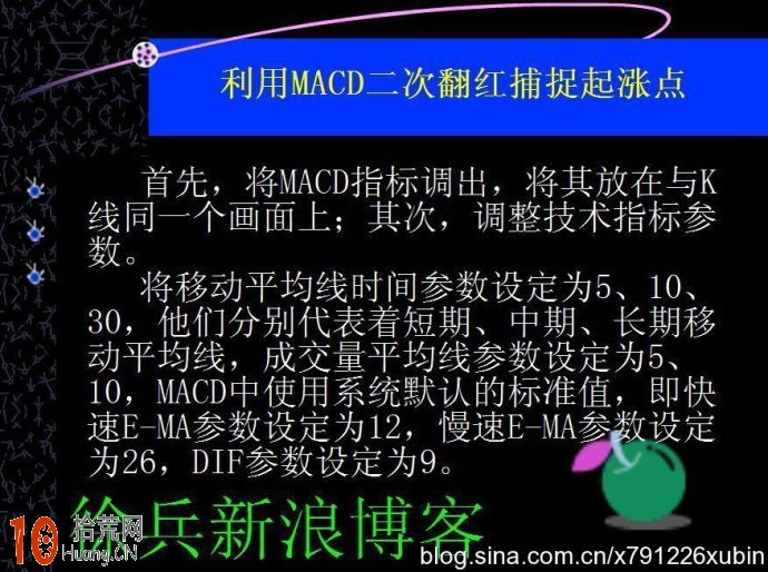 吃最大利潤 利用MACD二次翻紅捕捉起漲點,拾荒網