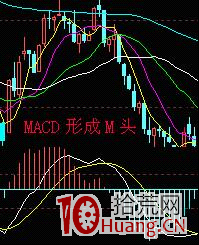 MACD指標炒股進階深度教程,macd應用與註意事項(圖解) MACD指標炒股進階深度教程,macd應用與註意事項(圖解),拾荒網