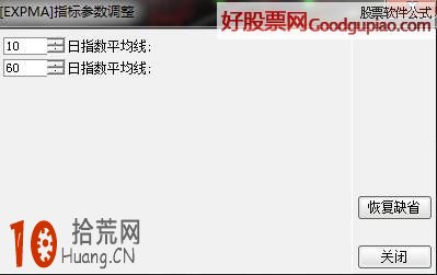 圖解如何修改EXPMA指標參數結合macd看盤,拾荒網